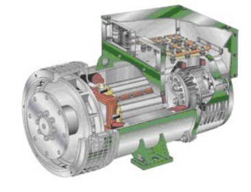 喜德发电机内部结构图